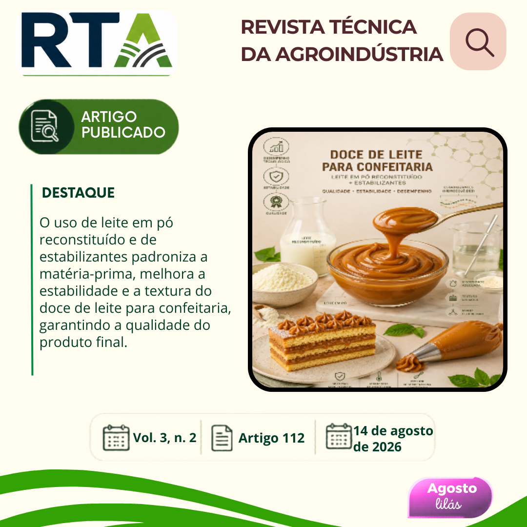 QUALIDADE E ESTABILIDADE DE DOCE DE LEITE PARA CONFEITARIA: POTENCIAL TECNOLÓGICO DO LEITE EM PÓ RECONSTITUÍDO ASSOCIADO AO USO DE ESTABILIZANTES